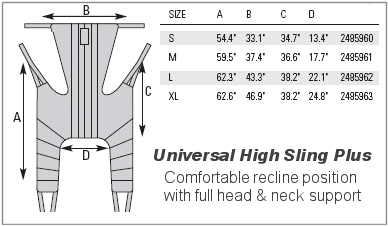 Universal High Sling Size Chart