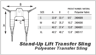 Transfer Stand Assist Siing Chart