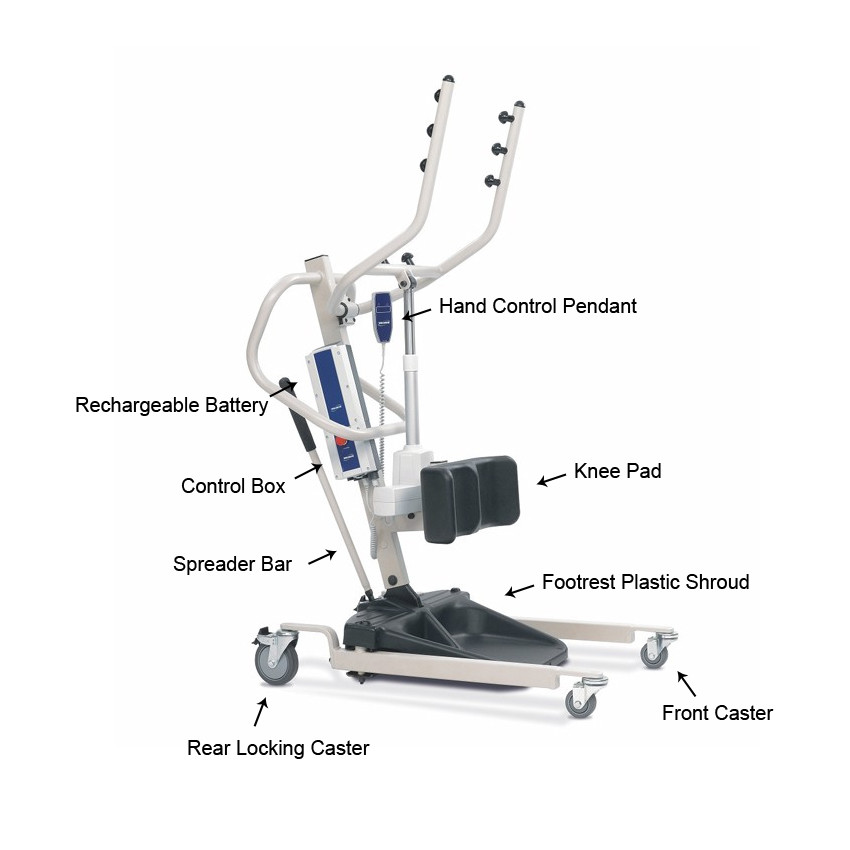 Invacare RPS350 Parts